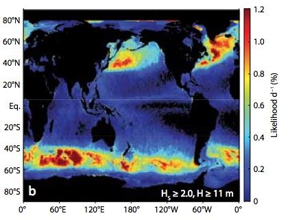 Geology in Motion: Huge MegaWave off the coast of Portugal: video