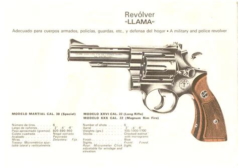 Llama Revolver