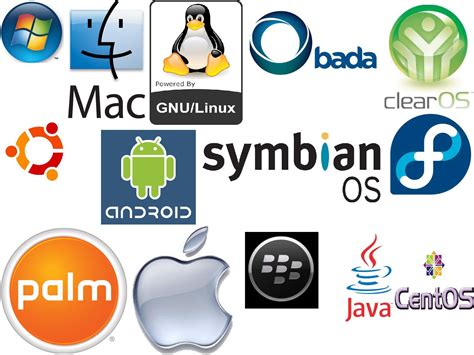 Operating Systems Definition and the Classification of OS