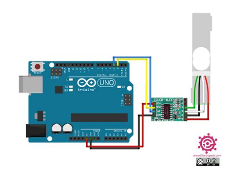 Interfacing HX711 Load Cell Amplifier Module with Arduino - Electropeak