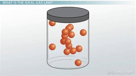 Ideal Gas Law | Examples & Problems - Lesson | Study.com