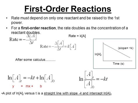 Image result for first order reactions | Chemistry, Math worksheets ...