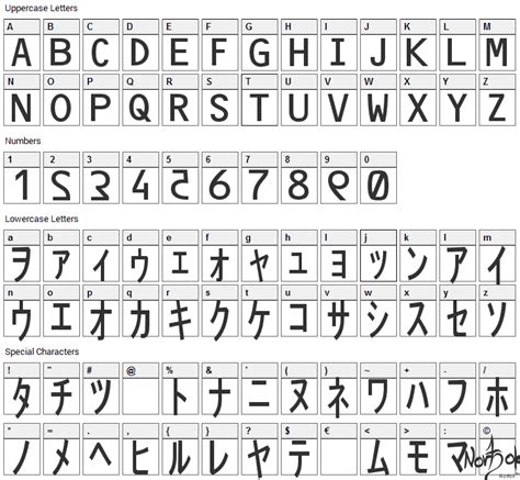 Matrix Code Font Download - Fonts4Free