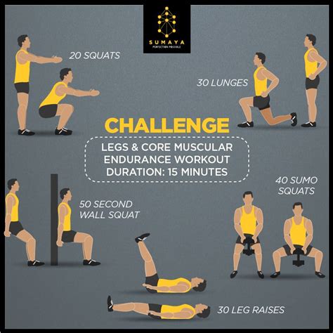 What Are The Examples Of Muscular Endurance Exercises - Cardio Workout ...