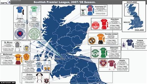 U.S. History in Scotland (May 2011): Sport in Scotland, Part 1 ...