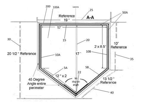 Patent US20140194229 - Double-Sided Home Plate - Google Patents