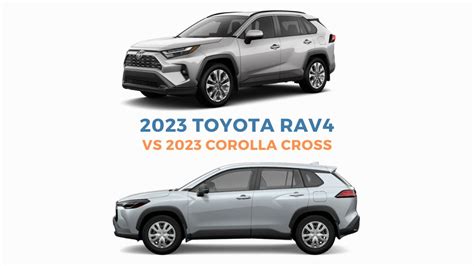 Toyota Rav4 Vs Toyota Corolla Cross