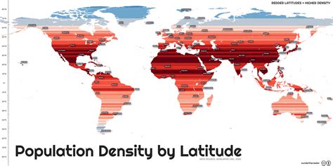 Mapped: The World's Population Density by Latitude