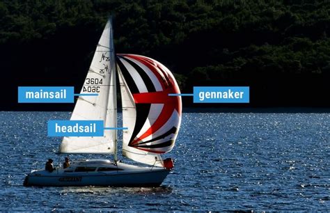 The Ultimate Guide to Sail Types and Rigs (with Pictures) - Improve Sailing