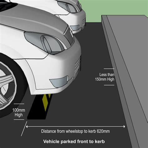 Wheel Stop Installation Guide