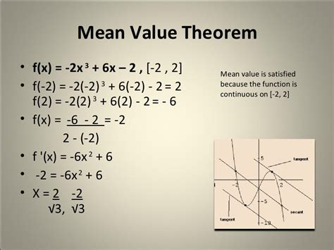 Mean Value Theorem