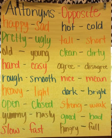 Antonyms anchor chart | Antonyms anchor chart, Light in the dark, Antonyms