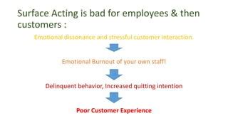 Customer experience via employees | PPT