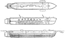 H. L. Hunley (submarine) - Wikipedia