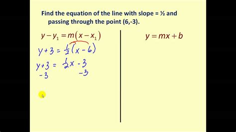 Point Slope Form of a Line - YouTube