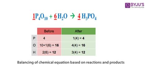 Which Statement Describes Reactant And Product Mass Relationship Best?