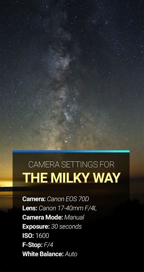 Photograph the Milky Way This Summer | Camera Settings and Tips ...