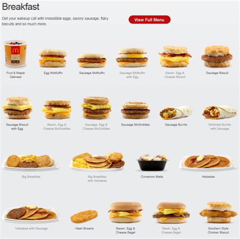 Mcdonalds Breakfast Menu Prices Uk - change comin