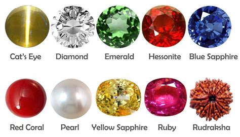 Gemstone as per Rashi | Birth stones chart, Astrology, Watercolor gem