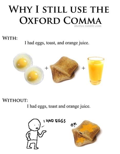 Comma Rules: How to Use | AcademicHelp.net