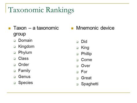 Taxonomic Rankings | Student hacks, Mnemonic devices, Mnemonics