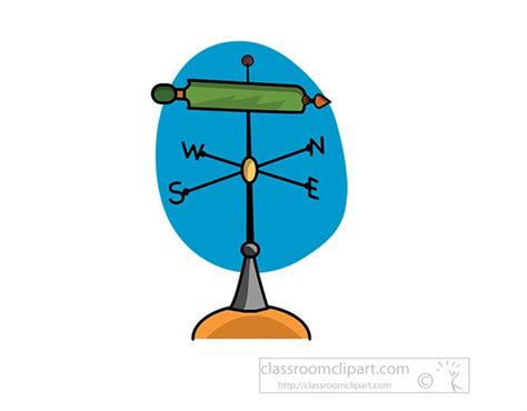 Weather Clipart - wind-vane-weather-clipart - Classroom Clipart