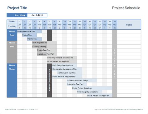 8+ Free Project Timeline Templates Excel - Excel Templates