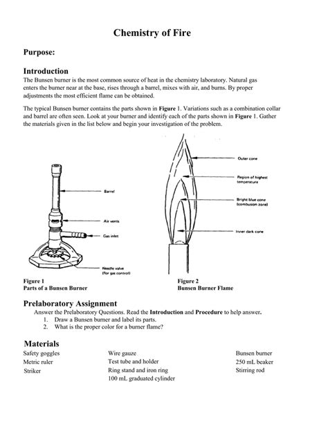 Bunsen burner lab