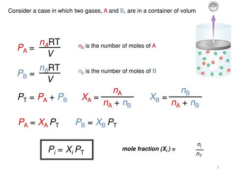 Dalton's Law Of Partial Pressures Graph