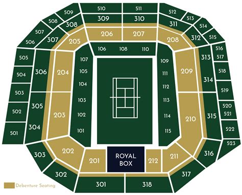 Wimbledon Centre Court Seating Plan / The Seating Plan for Wimbledon ...