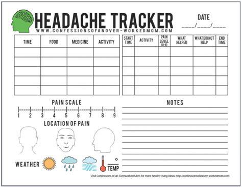 Free Printable Migraine Tracker Chart - Confessions of an Overworked ...