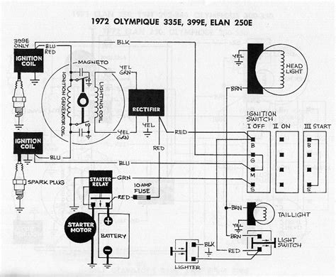 Rotax 377 Wiring Diagram - Wiring Diagram