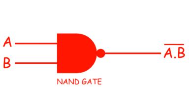 NAND Gate: What is it? (Working Principle & Circuit Diagram) | Electrical4U