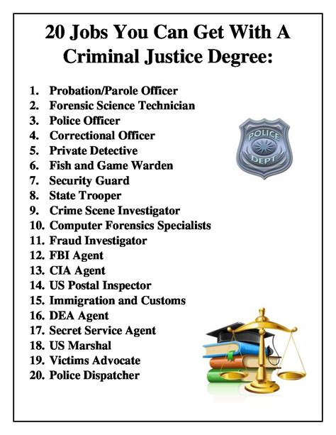 20 Jobs You Can Get With A Criminal Justice Degree | CT State, Middlesex