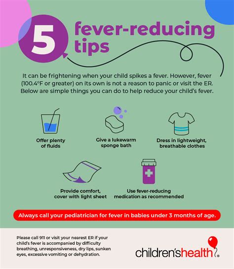 What to Do When Your Child Has a Fever – Children's Health