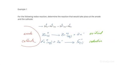 How to Determine Reactions at the Anode and Cathode | Chemistry | Study.com