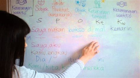 Elok Dalam Bahasa Melayu Artinya | elokgempi