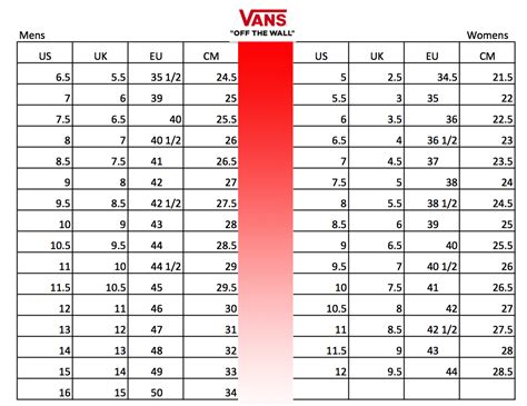 Vans Shoes Size Conversion Chart - Soleracks