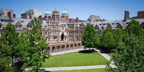 10 Best Undergraduate Business Schools in 2018 - Top Colleges For Business