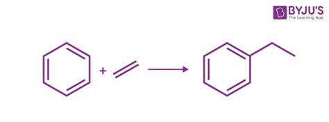 Ethyl Group - Introduction, Ethylation, Nomenclature of Ethyl Group ...