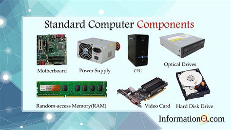 What Is Computer Hardware