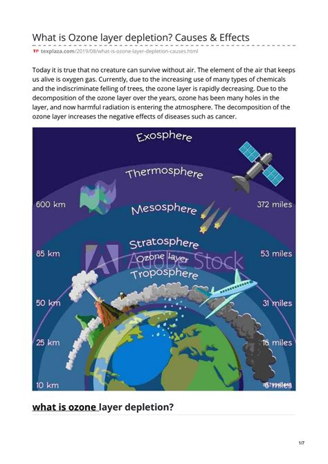 Harmful Effects Of Ozone Layer Depletion