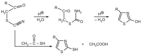 Synthesis and Reactions of Thiazole - Solution Parmacy