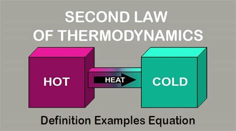 2nd Law Of Thermodynamics