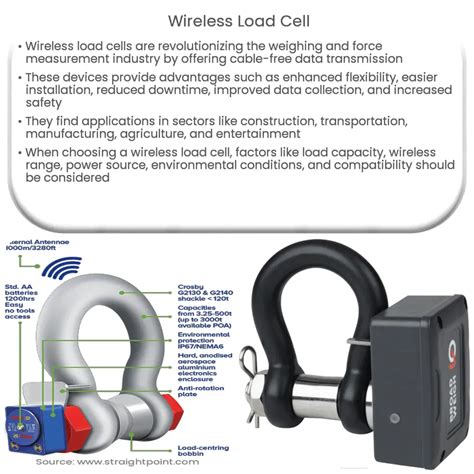 Wireless load cell | How it works, Application & Advantages