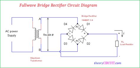 Full Wave Bridge Rectifier Circuit Diagram