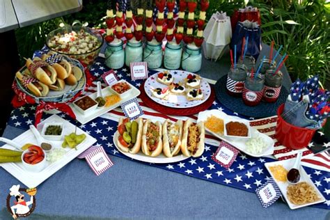 Memorial Day Cookout Menu | Pocket Change Gourmet