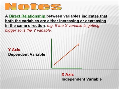 Power Notes Measurements and Dealing with Data