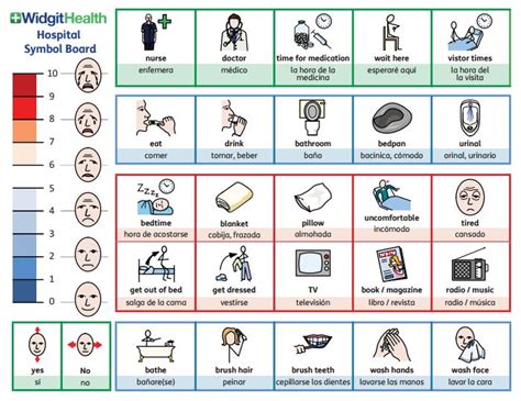 an image of medical symbols and their meanings