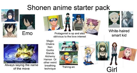 Shonen Anime Starter pack | /r/starterpacks | Starter Packs | Know Your ...